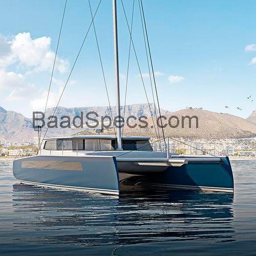 Balance 620 anmeldelser og tekniske specifikationer